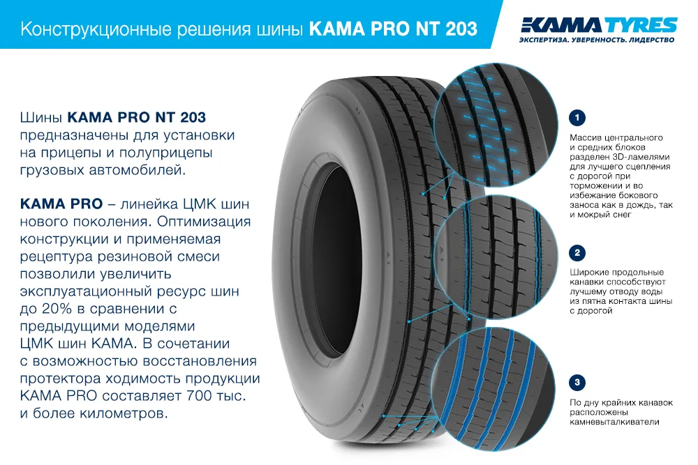 ЦМК шины KAMA PRO NT 203  в Сергаче